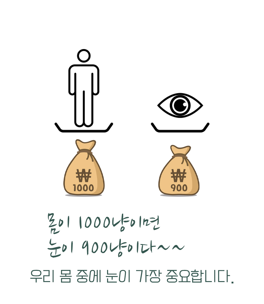 멘토 눈마사지기 눈톡톡 MT-G100
